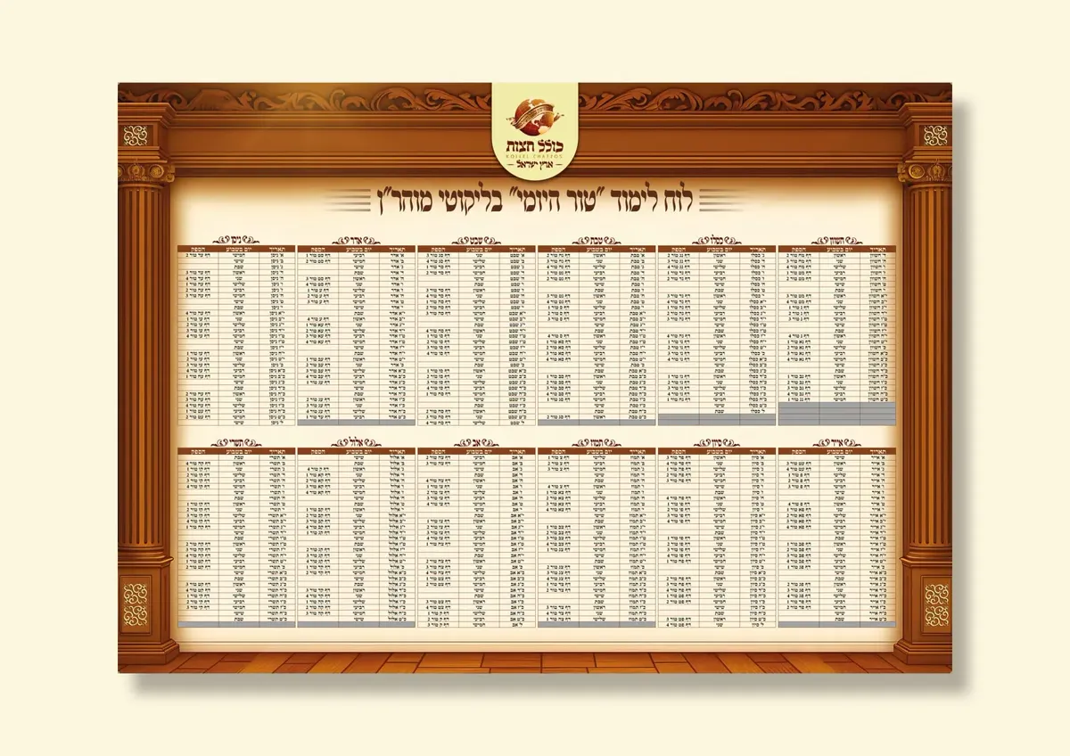 לוח הטור היומי בליקוטי מוהרן